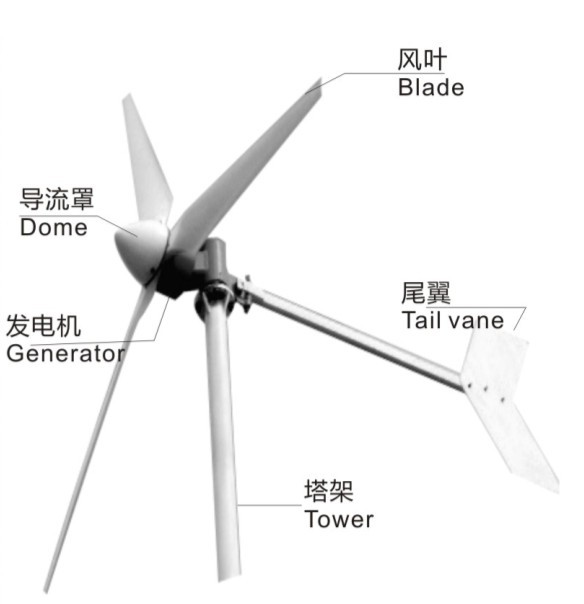 風力發(fā)電機滑環(huán),滑環(huán),導(dǎo)電滑環(huán)