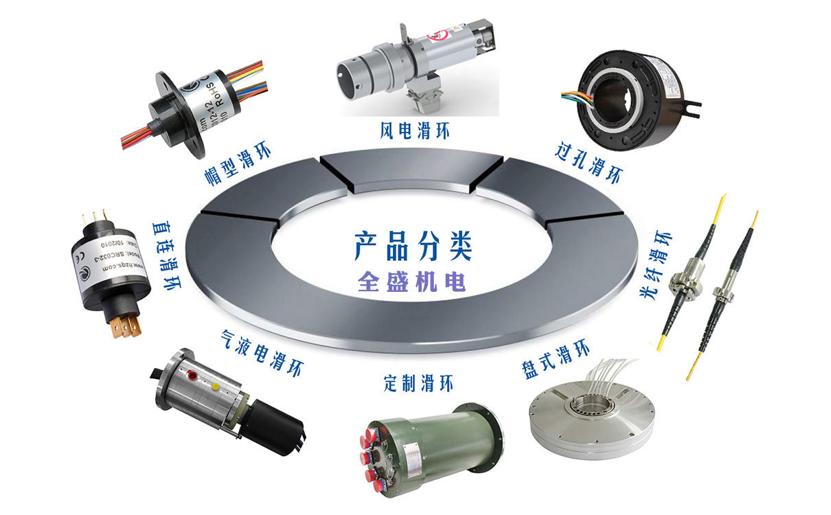 全盛滑環(huán)相對(duì)于MOOG穆格滑環(huán)/SCHLEIFRING史萊福靈滑環(huán)好不好？