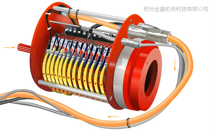 導電滑環(huán)工作原理圖結(jié)構(gòu)動態(tài)圖 原創(chuàng)一看就懂